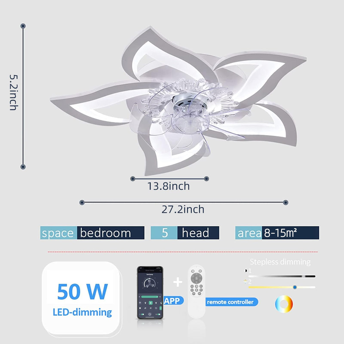 Bevenus ceiling fan with lights remote control for convenient speed and light adjustments.