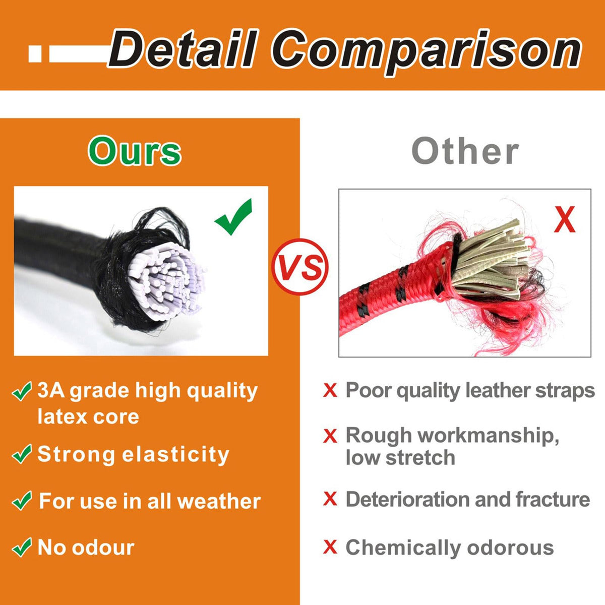 BEXSLE outdoor-use tarps secure easily in varied weather conditions.