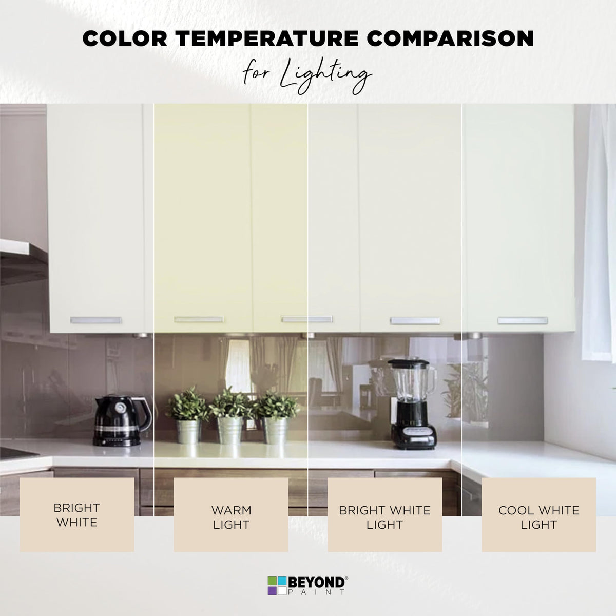 Beyond Paint bright white washable coat provides long-lasting style with simple maintenance.