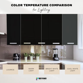 Durability test on charcoal countertop with Beyond Paint seal.