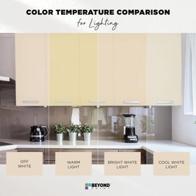 Beyond Paint bone color upgrade for a timeless countertop look.