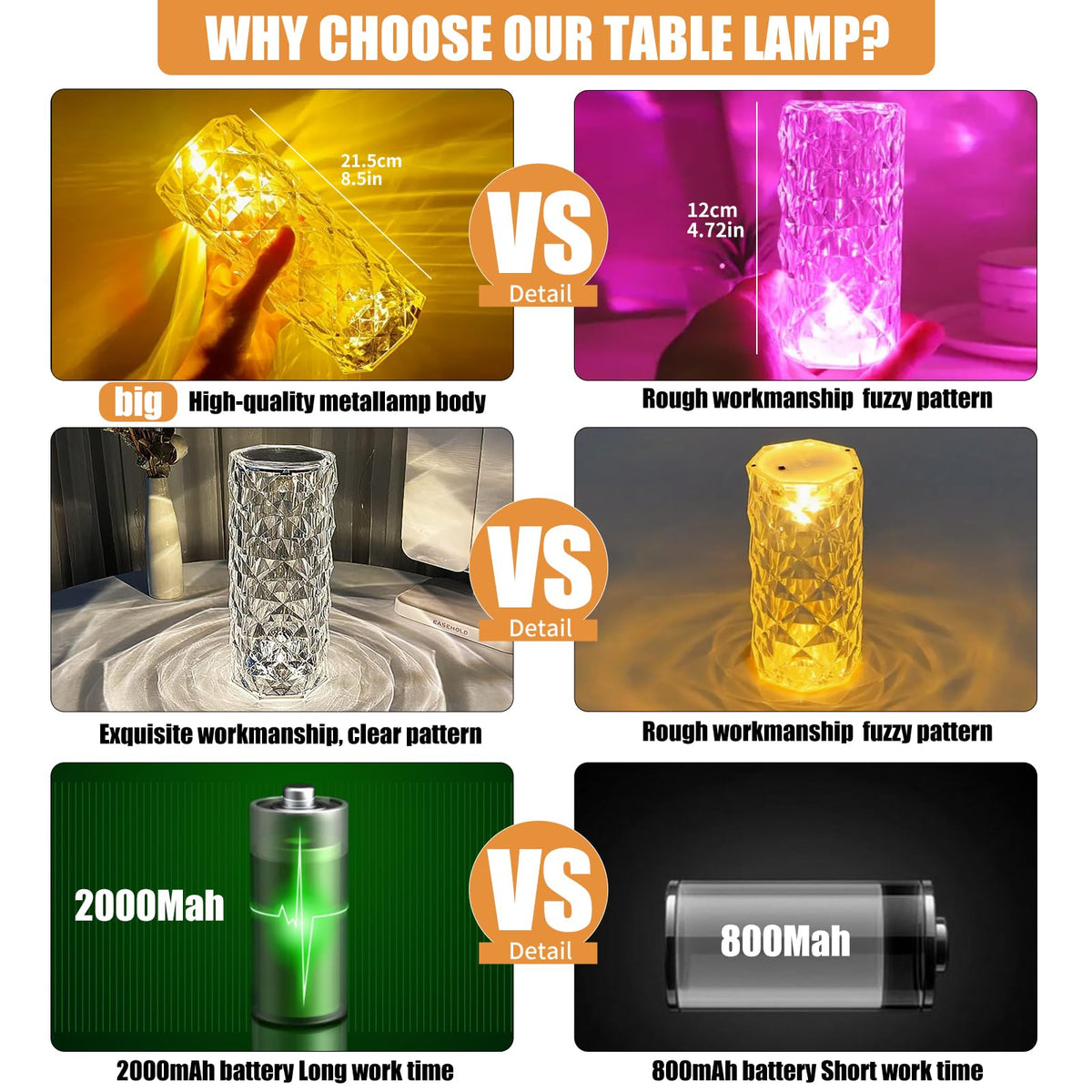 BGFHome gift-ready lamps ideas for Valentine’s or dinner parties