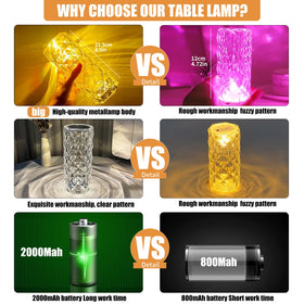 BGFHome gift-ready lamps ideas for Valentine’s or dinner parties