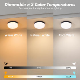 Bgmonster RGBW shower light with 15 colors and dynamic modes for mood customization.