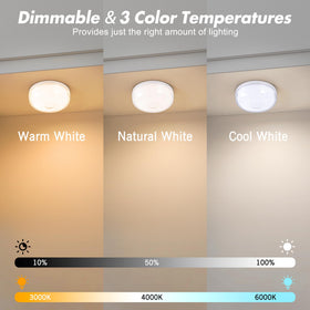 Bgmonster RGB color display showing multiple color options for mood lighting.
