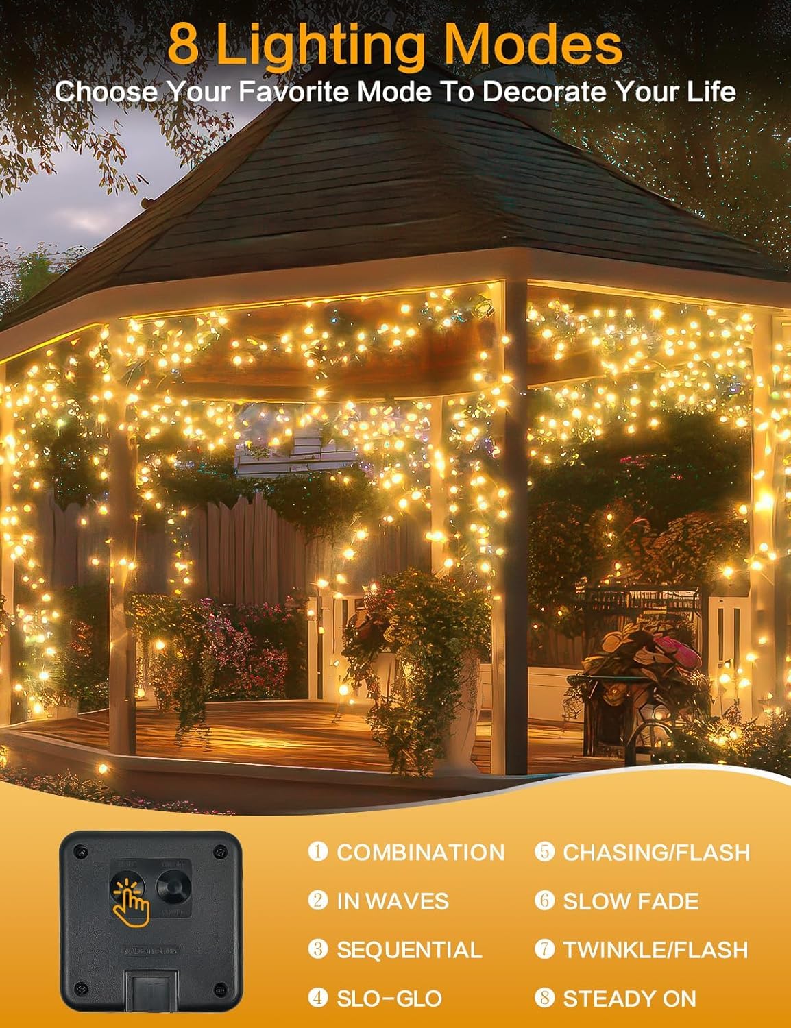 BHCLIGHT IP65 waterproof lights withstand rain for outdoor use.