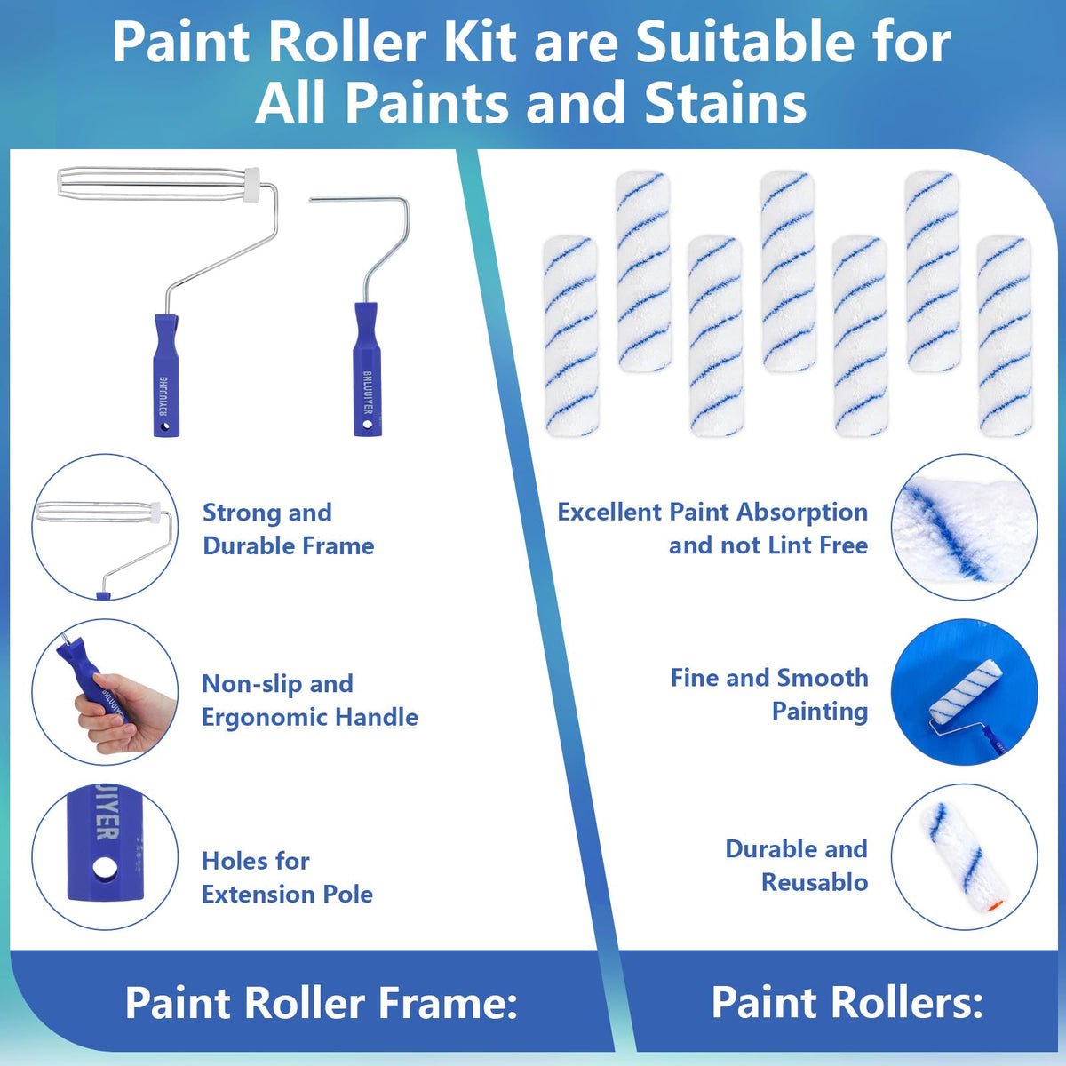 BHLUUIYER four-inch roller cover for precise edges