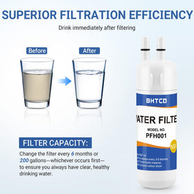 BHTCD anti-leak twist-lock design ensures a secure fit.