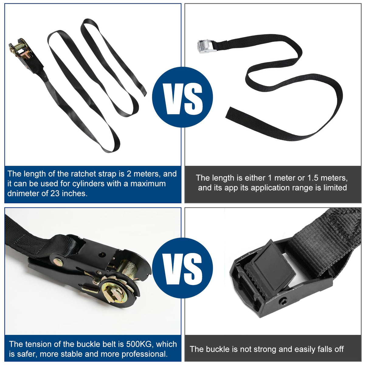 BIAJOV ratchet straps extended for secure, tensioned holds.