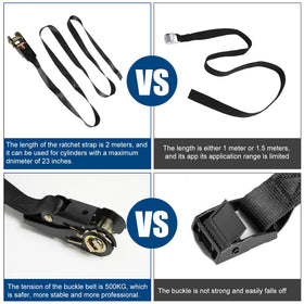 BIAJOV ratchet straps extended for secure, tensioned holds.
