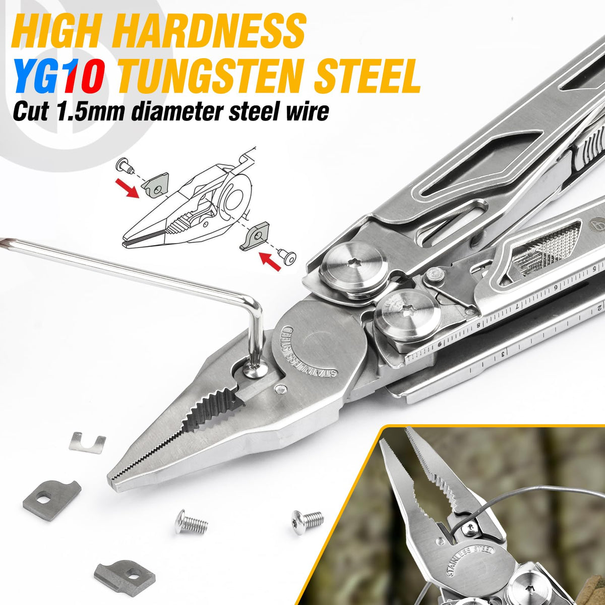 Bibury Multitool Pliers Pro shows built-in saw and scissors.