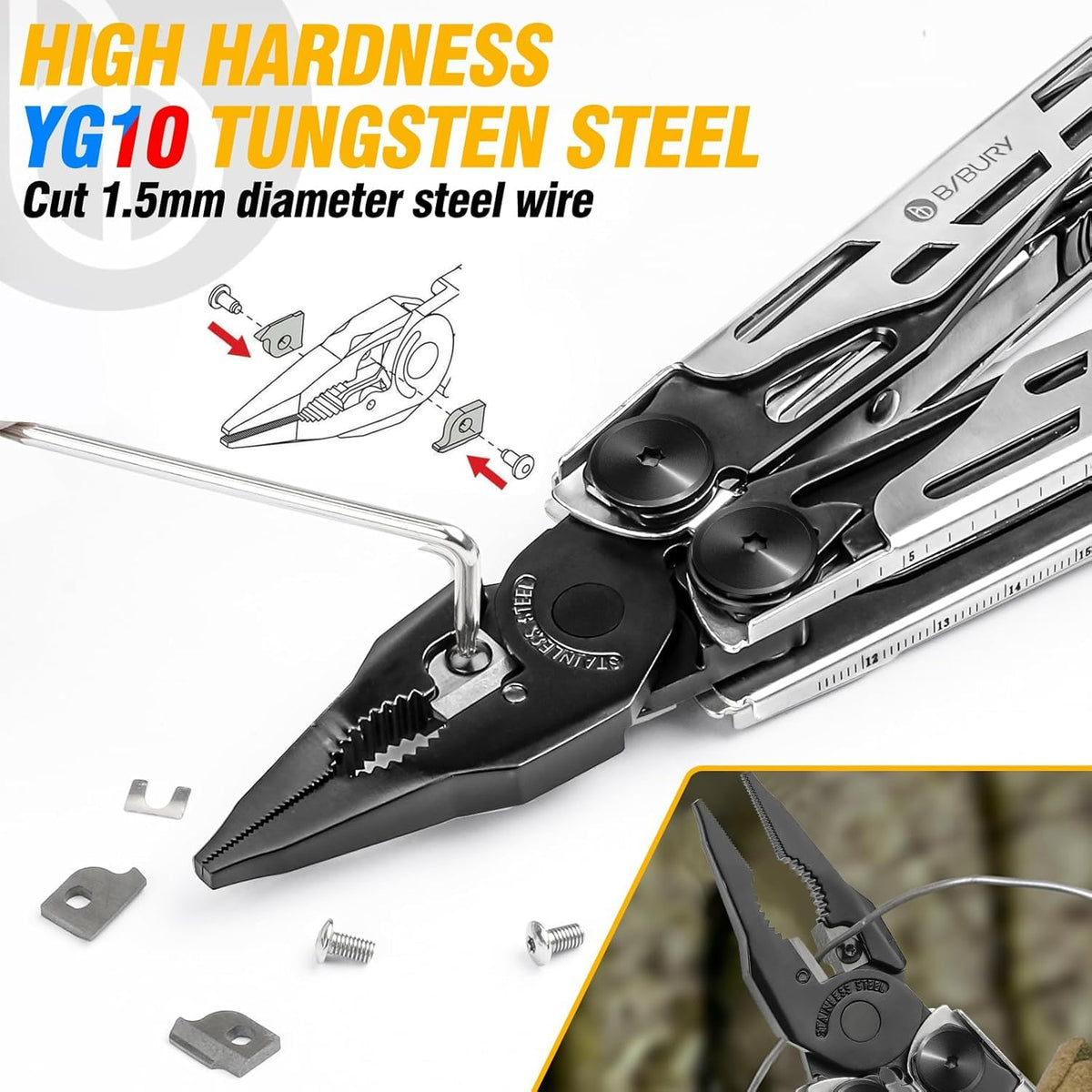 Interchangeable saw blade on BIBURY BI2045 enables flexible cutting
