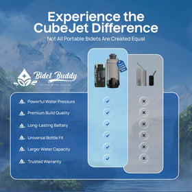 Bidet Buddy CubeJet 380mL bottle emphasizes portable capacity.