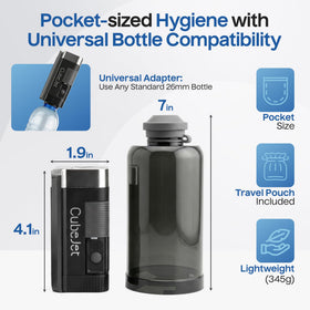 Bidet Buddy CubeJet wand-style nozzle in action showing precise spray.