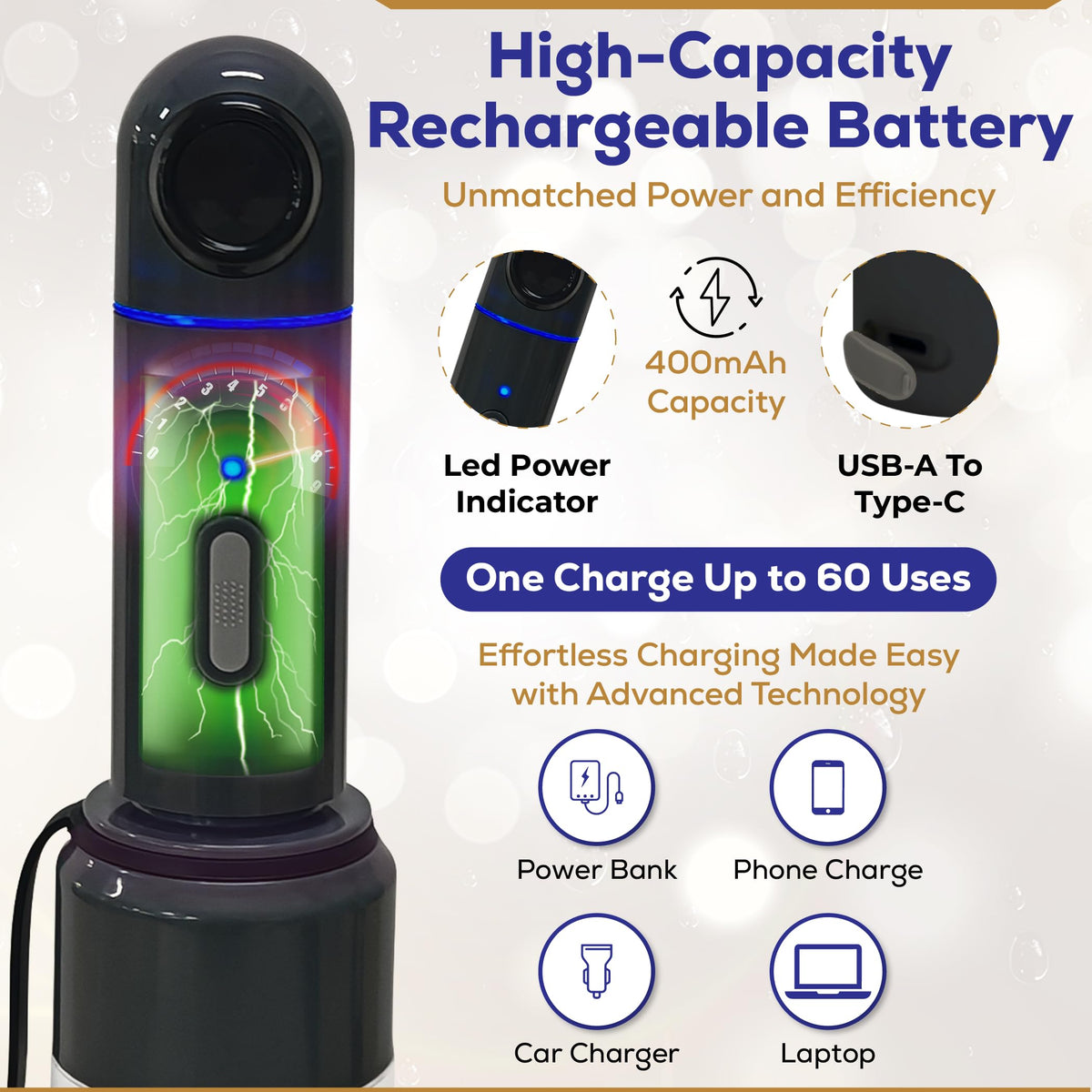 Bidet Buddy LuxeJet battery life up to 60 uses per charge in Low Pressure mode.