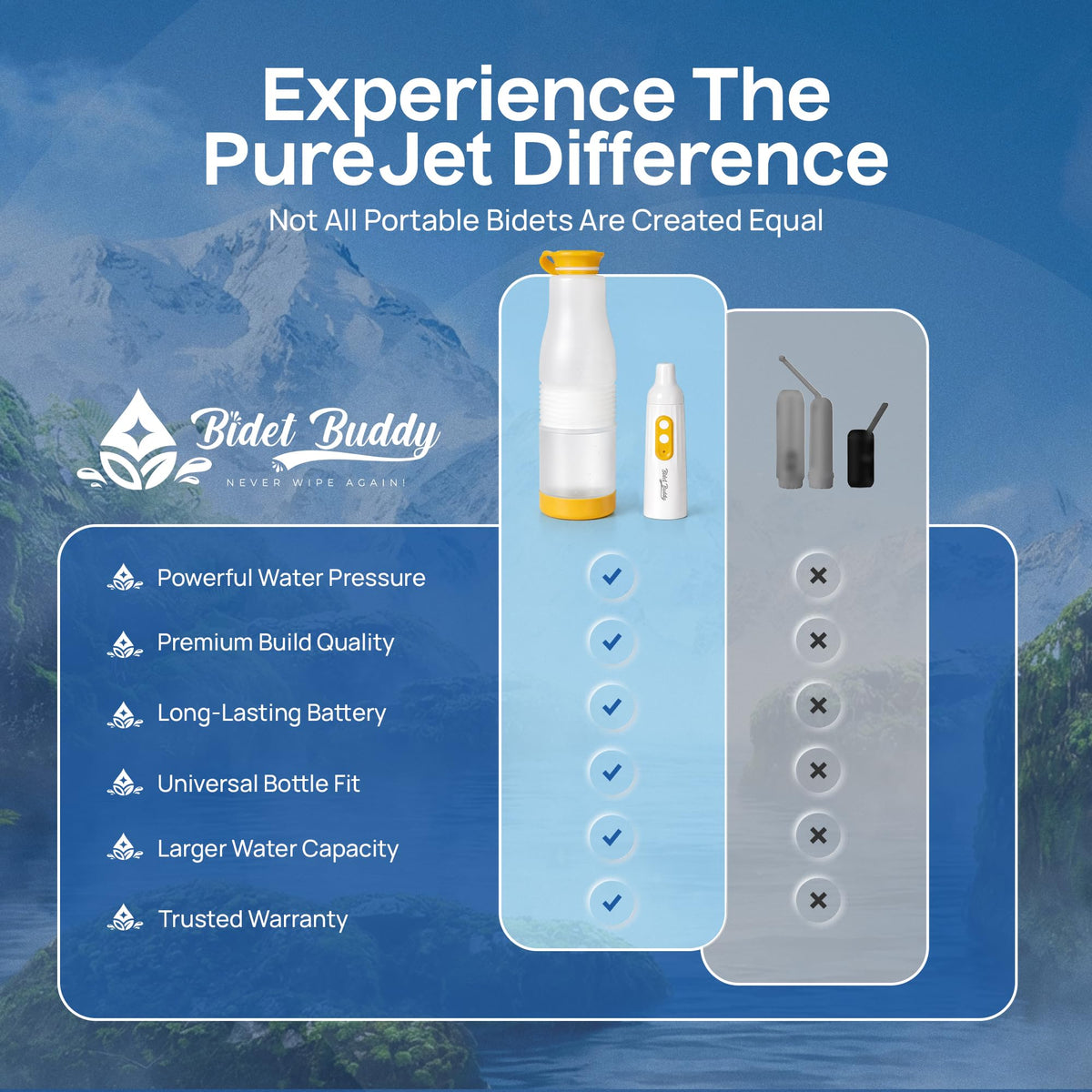 Bidet Buddy PureJet 550ml bottle offers flexible capacity for trips