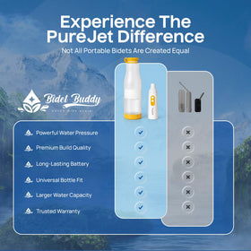 Bidet Buddy PureJet 550ml bottle offers flexible capacity for trips