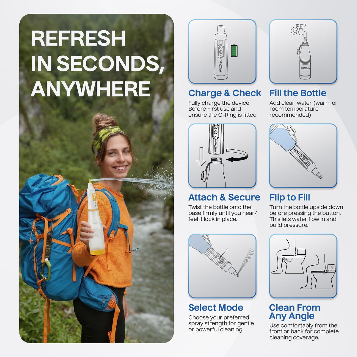 Bidet Buddy PureJet high-pressure spray delivers a refreshing cleanse
