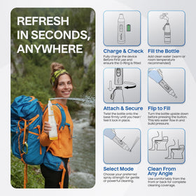 Bidet Buddy PureJet high-pressure spray delivers a refreshing cleanse