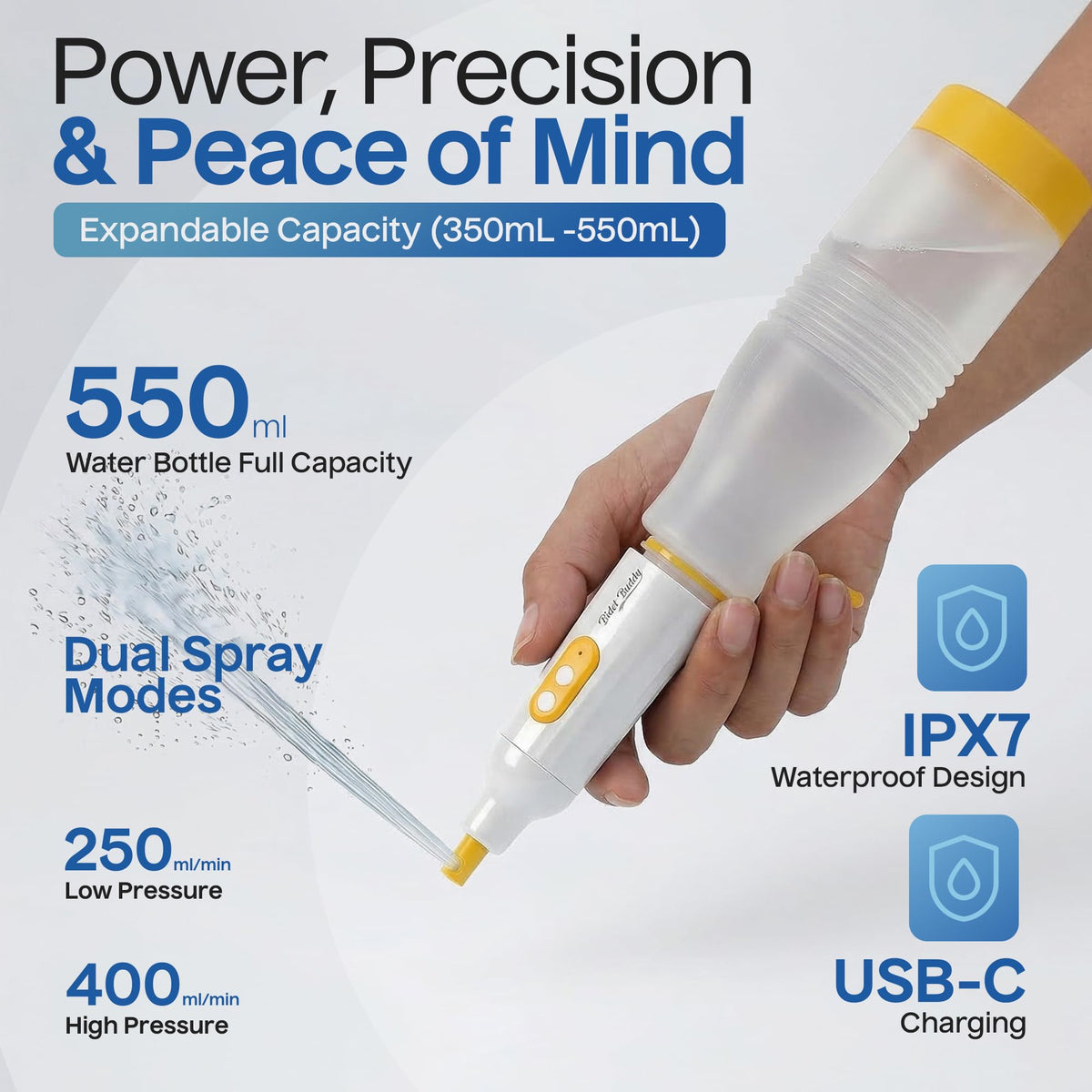 Bidet Buddy PureJet USB-C rechargeable battery keeps you powered on journeys