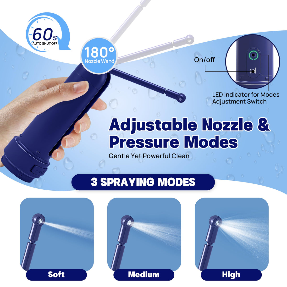 BIDEZO 180-degree nozzle enables precise cleansing in any position