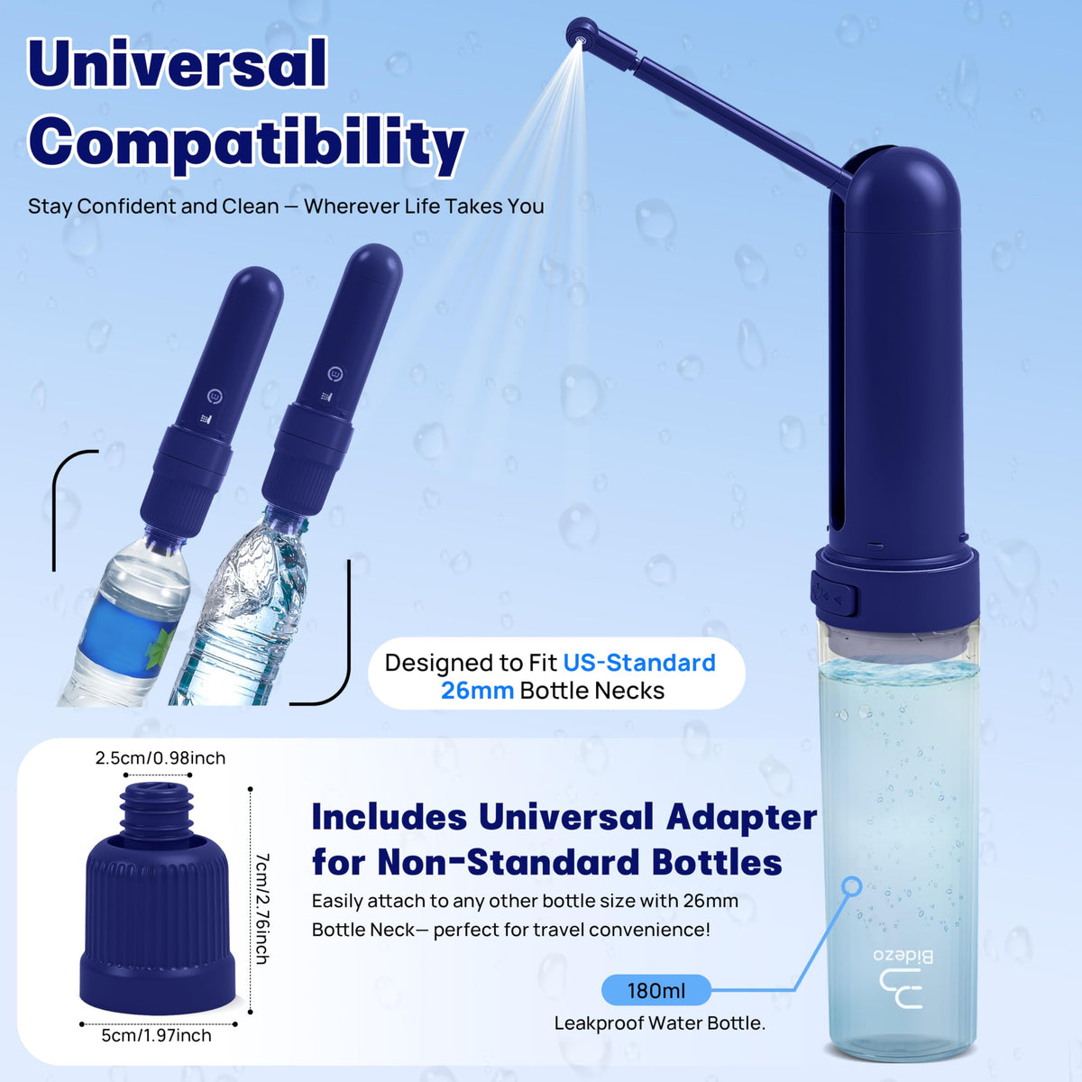 BIDEZO universal adapter fits most mineral bottles for easy refills