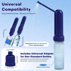 BIDEZO universal adapter fits most mineral bottles for easy refills