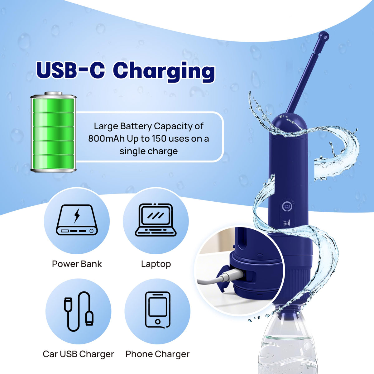 BIDEZO USB-C rechargeable battery delivers multiple cleans per charge
