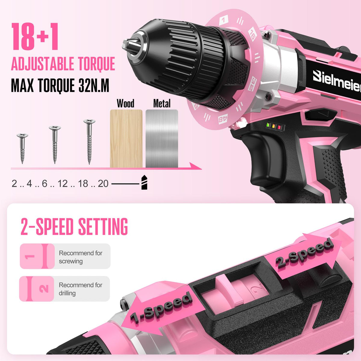 Bielmeier pink hand tools set crafted from durable CRV and HSS.