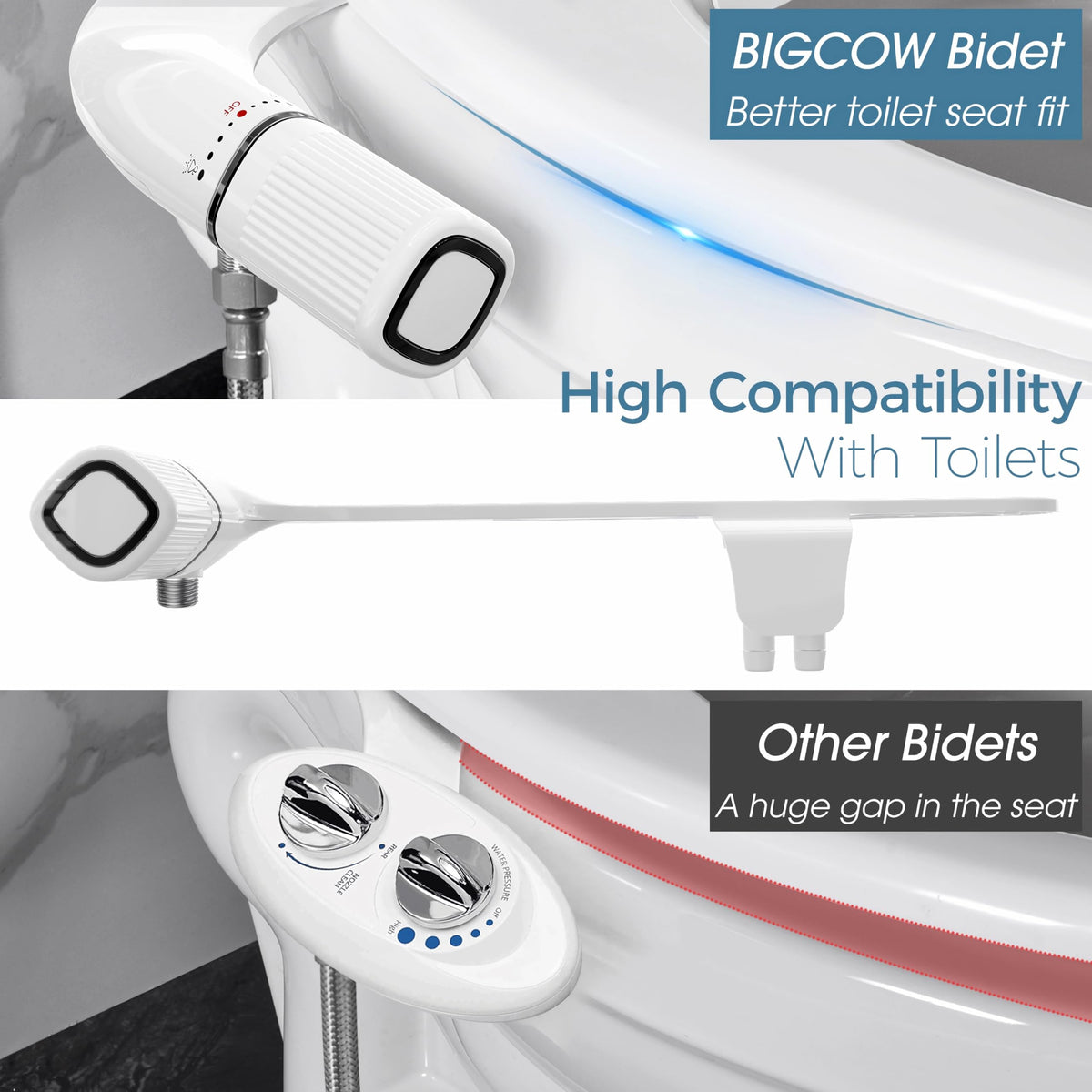 BIGCOW ultra-thin bidet attachment fits standard toilets.