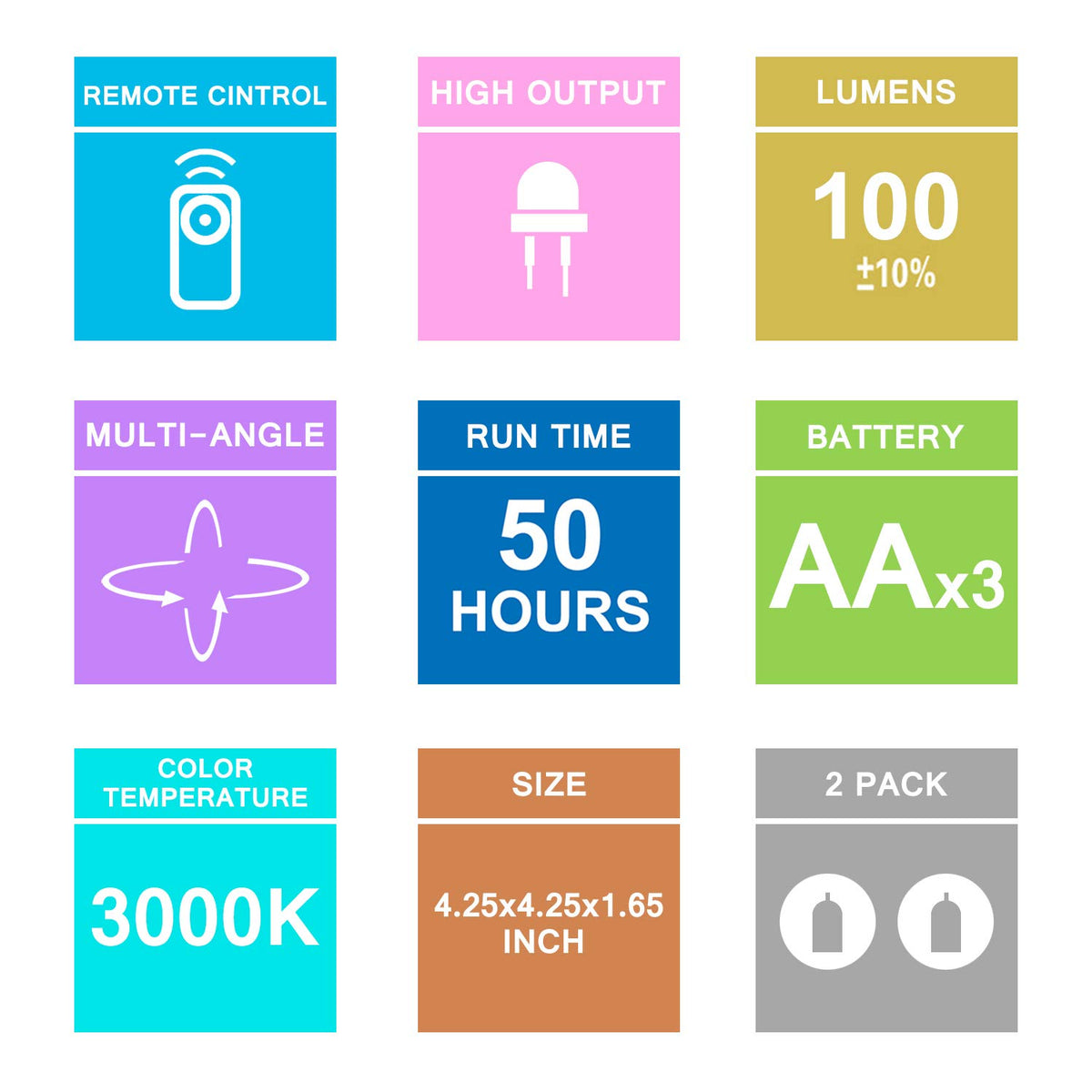 BIGLIGHT Spotlight auto timer feature offers hands-free lighting options.