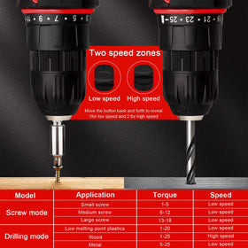 BIHOO drill in action on wood projects for clean holes