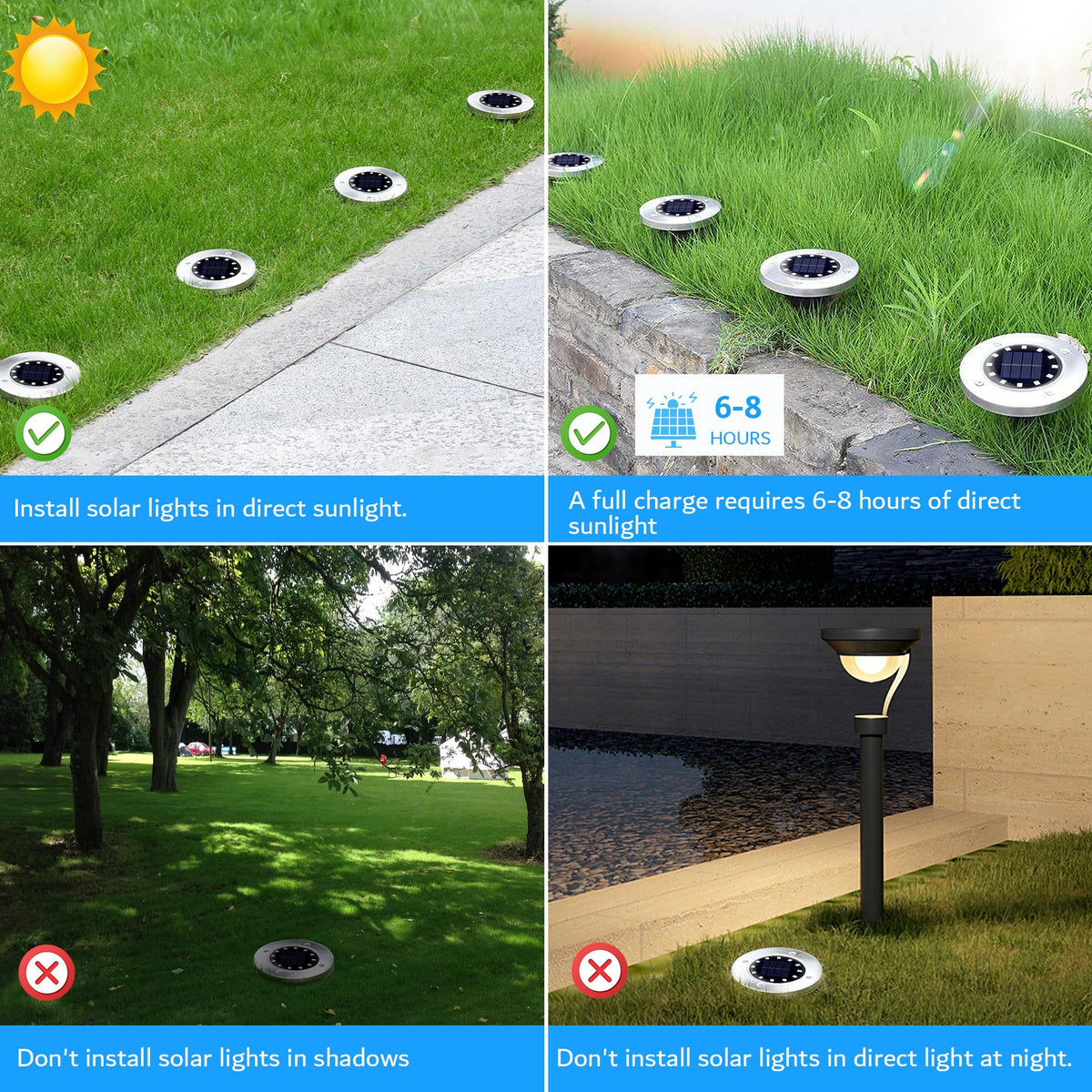 Biling energy-efficient solar panels extend runtime amid weather variations