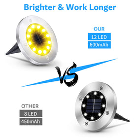 Biling outdoor solar disk light guiding a walkway at night