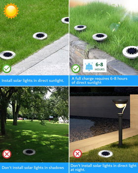 Biling weatherproof durable shell protects lighting components outdoors