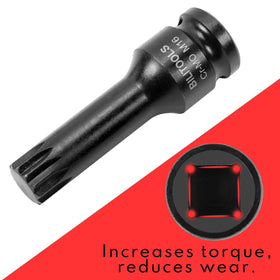 BILITOOLS oiled black oxide finish resists corrosion during heavy use