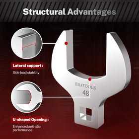 BILITOOLS HVAC system repair wrench for inaccessible fasteners.