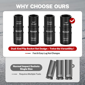 BILITOOLS chrome molybdenum steel delivers strength and wear resistance for tough jobs