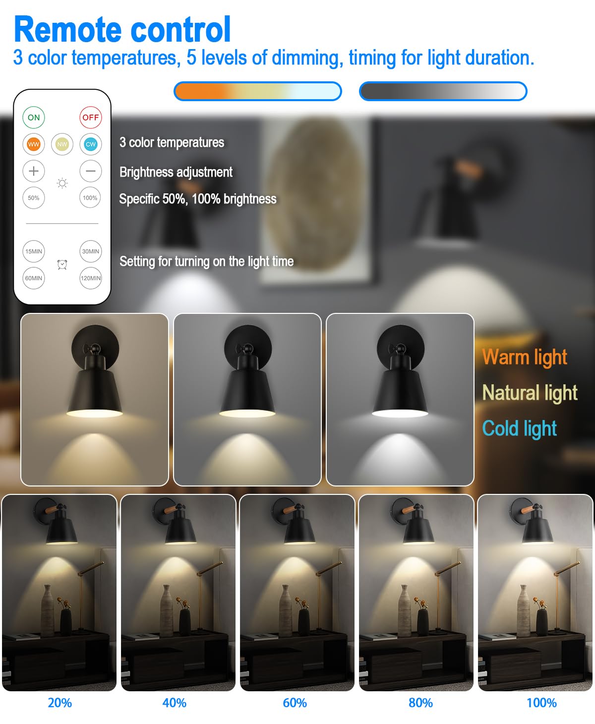 BIMEAN wall light includes auto timer for convenient evenings.
