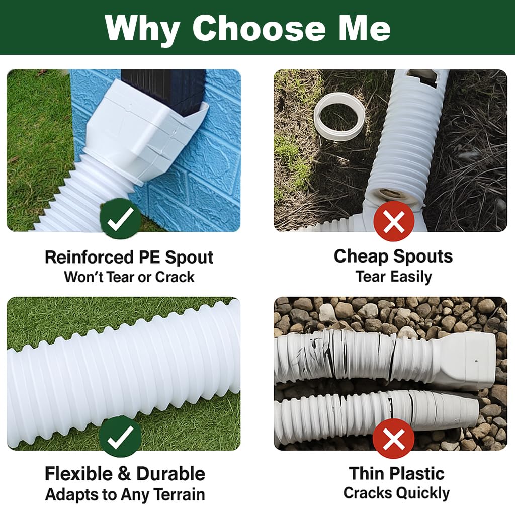 Binazon screw pack supports secure, quick installation