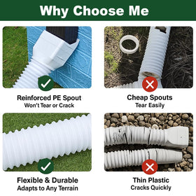 Binazon screw pack supports secure, quick installation