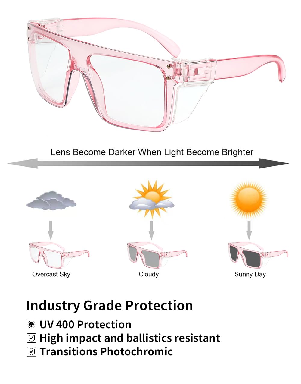 BINGKING versatile eyewear suitable for work, cycling, and driving