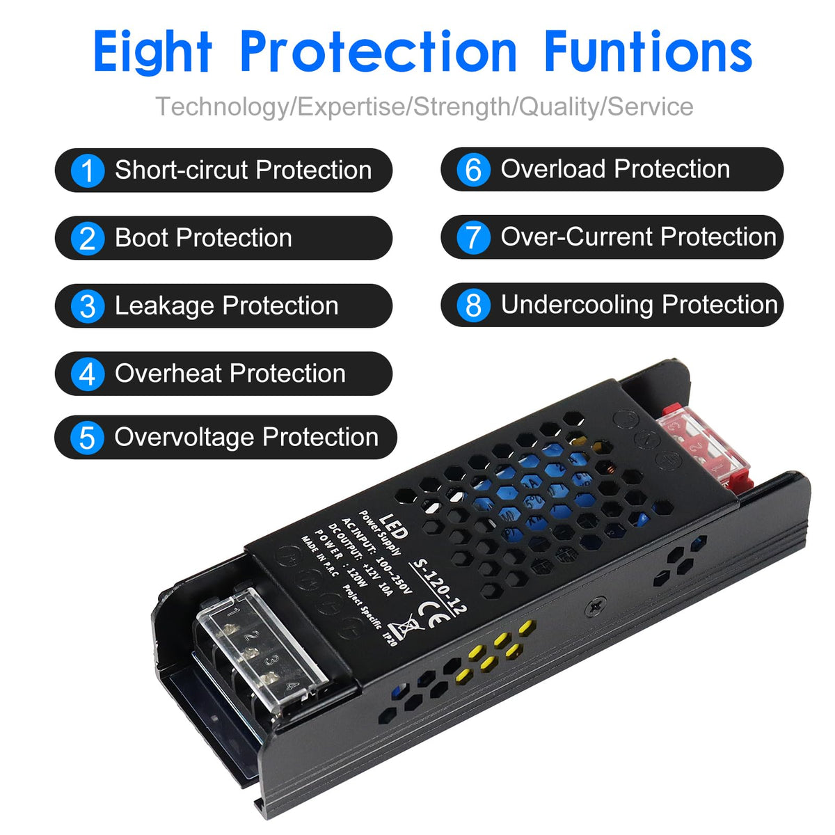 Bingotec 12V PSU back ports—easy wiring for mains input.