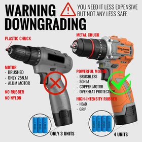 Bingoway two-speed settings optimize speed and torque for tasks