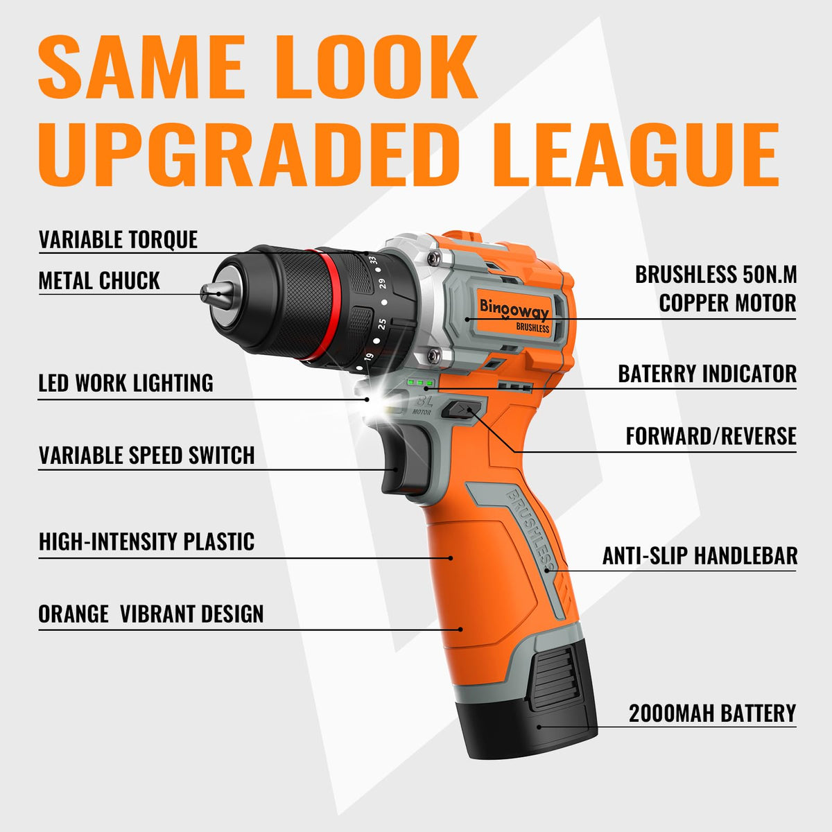 Bingoway 35 torque settings enable precise control on any material