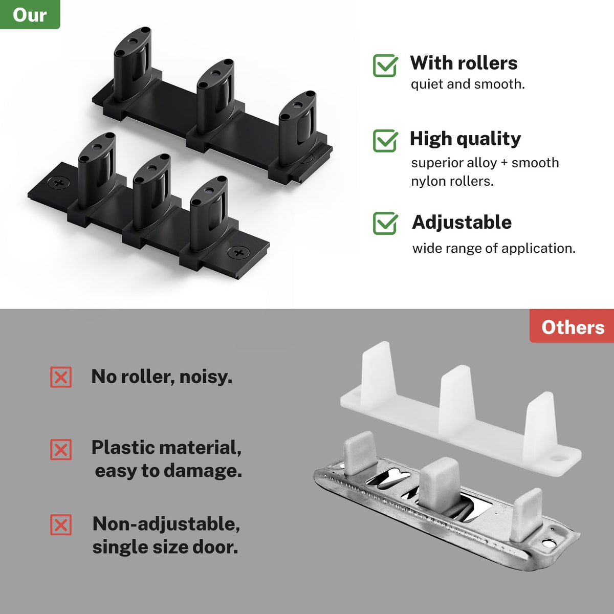 BINOTE aluminum alloy with black finish provides durable guidance