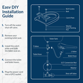 Bio Bidet BB2000 Bliss easy installation suits DIY upgrades on most elongated toilets.