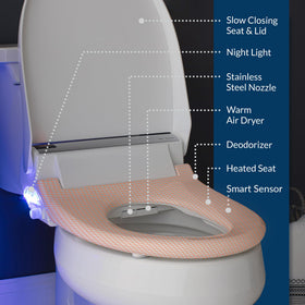 Bio Bidet BB2000 Bliss nozzle highlights hygienic stainless steel spray with modes.
