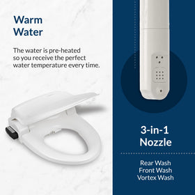 BB1000 three-nozzle system provides posterior, feminine, and oscillating wash options.