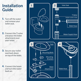  Bio Bidet SlimEdge brass valves close-up show durable fittings